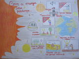 Com a energia solar podemos... | Tomás Caetano - 8 anos; Nuno Pereira - 8 anos; David Almeida - 8 anos; Marta Almeida - 8 anos; (Escola EB1/JI de Vasco Martins Rebolo, Amadora)